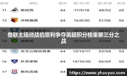 曼联主场迎战伯恩利争夺英超积分榜重要三分之战