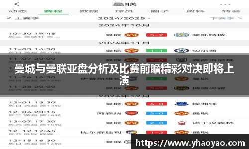 曼城与曼联亚盘分析及比赛前瞻精彩对决即将上演