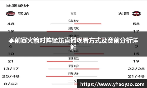 季前赛火箭对阵猛龙直播观看方式及赛前分析详解